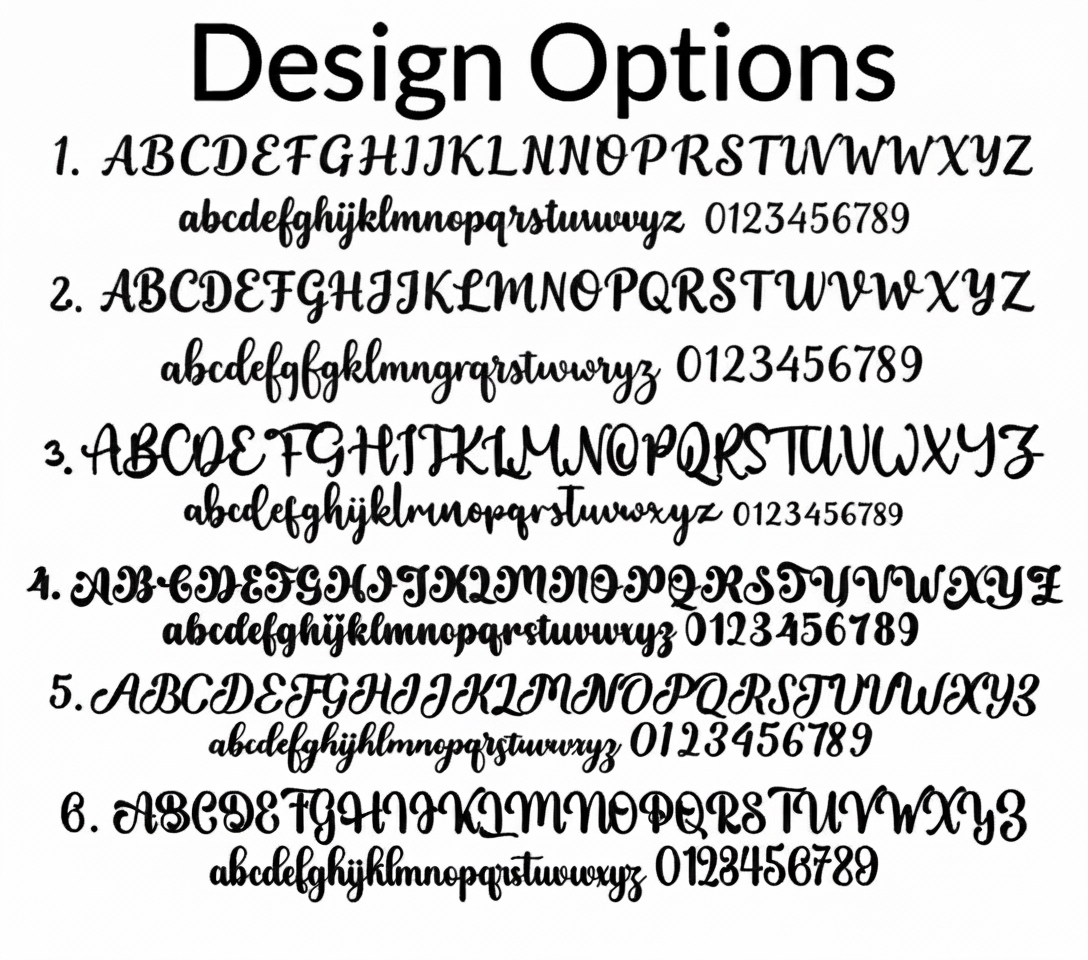 Updated Design Options